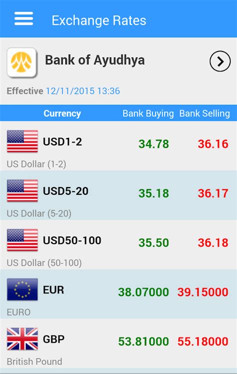 Thai baht exchange rates table converter. 1 myr to thai baht - sludgeport911.web.fc2.com