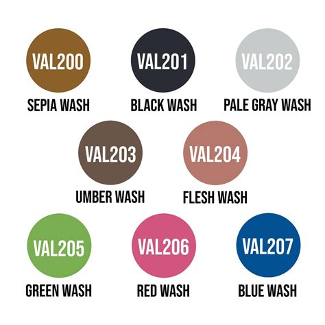We are still open and shipping worldwide but delays may occcur. WWG Vallejo Game Color Wash (Choose Colour) - Wargame ...