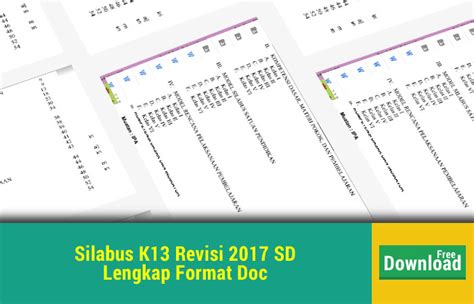 Silabus k13 matematika smp kelas 8 revisi 2018. Silabus K13 Revisi 2017 SD Lengkap Format Doc | RPP K13