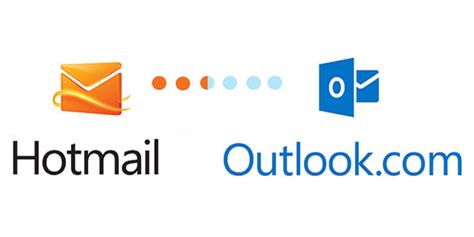 See how you can configure outlook with an outlook.com (hotmail), gmail, yahoo!, aol or icloud account. تسجيل دخول هوتميل : كيف أنشئ حساب جديد في هوتميل ؟ و هل هو ...