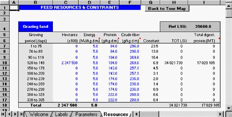 The indirect activity allocation alibaba.com offers 68,339 sheets construction products. Allocation Sheets - The main idea behind these methods is ...