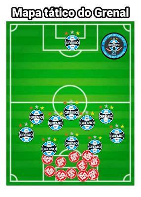 84,095 likes · 22 talking about this. Meme do Grenal (com imagens) | Memes de futebol, Memes ...
