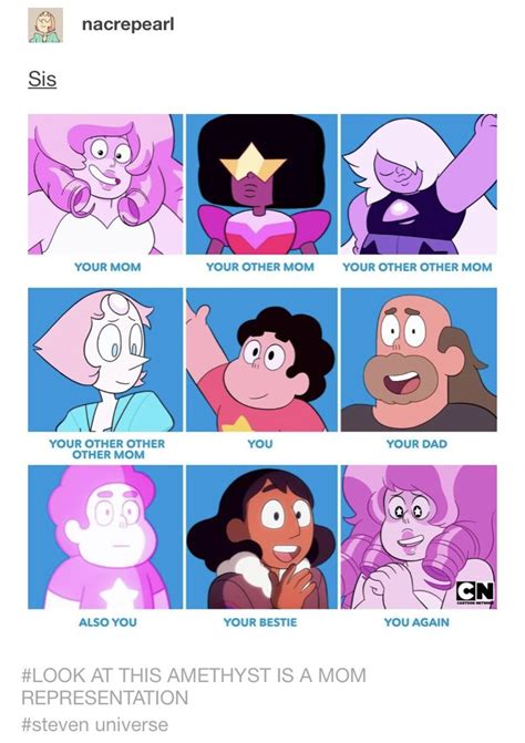 En esta serie premiada podrás ver a steven enfrentarse al. REMINDER THAT ACTUALLY CARTOON NETWORK POSTED THIS ON ...