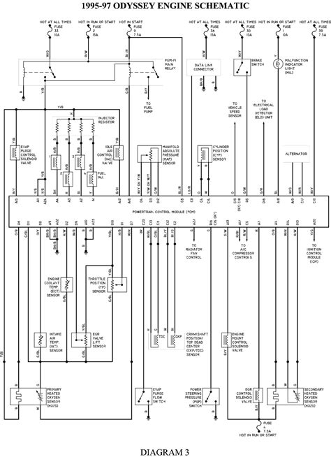 Need wiring diagram for 05 honda civic main relay and fuel pump relay … read more. 1998 Honda Accord Ecu Wiring Diagram - Wiring Diagram
