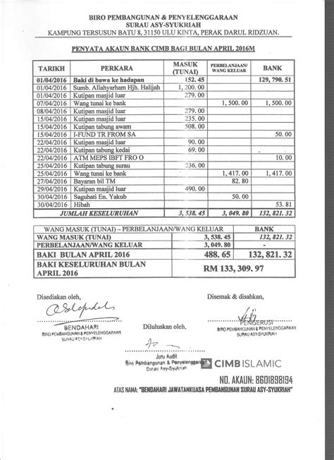 …kwsp terkini online untuk akaun 1 dan 2. BIRO PEMBANGUNAN & PENYELENGGARAAN SURAU ASY-SYUKRIAH ...