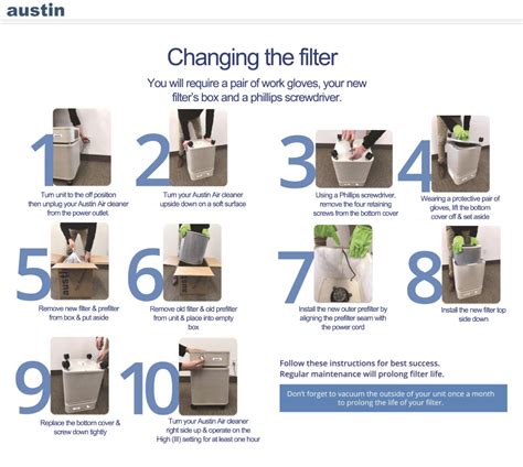 Some sellers also offer thank. Austin Air Replacement Filter - Organic and Healthy, Inc.