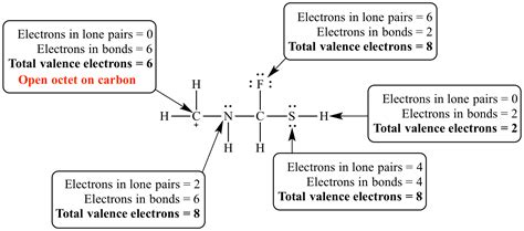 Electron affinities are more difficult to measure than ionization energies. Index of /~harding/IGOC/O