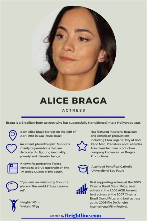 She starred as isabelle in nimród antal's. Inside Alice Braga's Movie Career Exploits, Love Life and ...