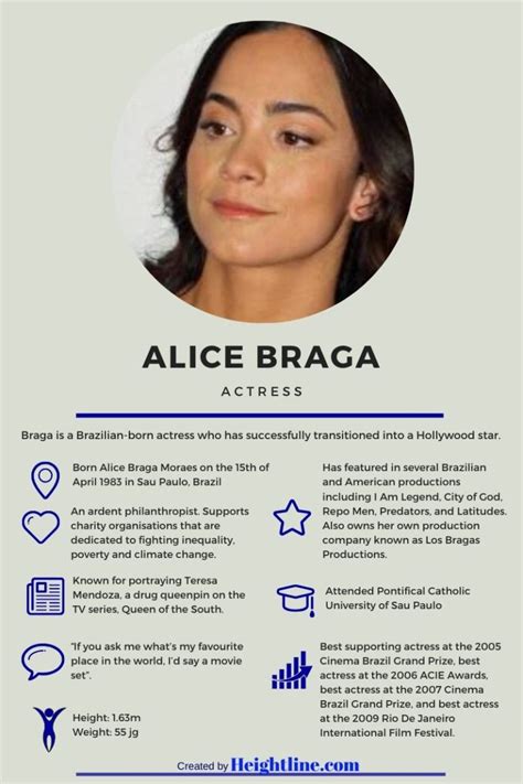 Discover how much the famous movie actress is worth in 2021. Inside Alice Braga's Movie Career Exploits, Love Life and ...