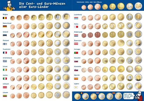 Aus dem polnischen entlehnt ist der ausdruck penunze von pieniadze. Spielgeld zum Ausdrucken Download | Freeware.de