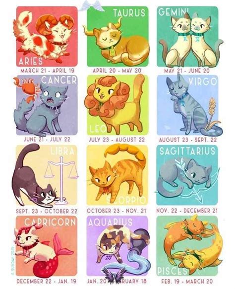 My lord.i don't want eternity. Cat Astrology: Traits by Zodiac Sign Learn about the ...