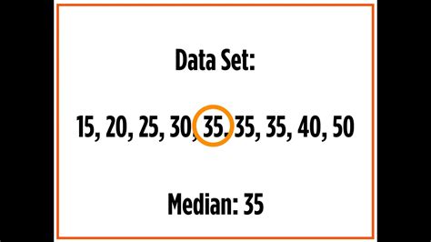 However, there are other measures of central tendency. Entrepreneur Central Tendency Video - YouTube