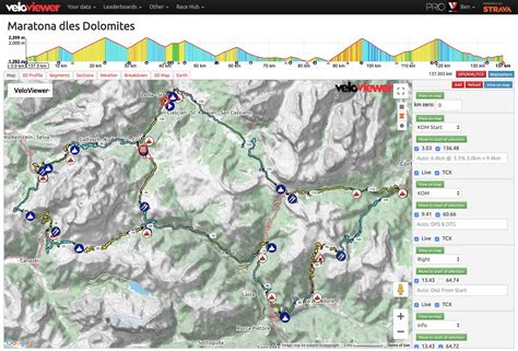 It takes place against the spectacular backdrop of the italian dolomites and provides. Preparing like a Pro for the Maratona dles Dolomites with ...