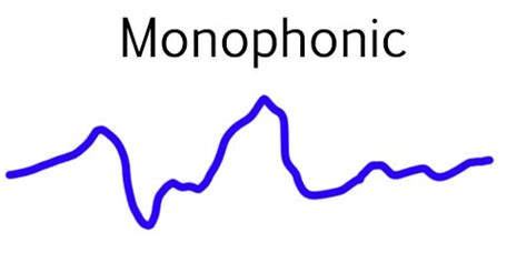 If one and only one the texture is monophonic otherwise. Musical Texture - learn about different music textures
