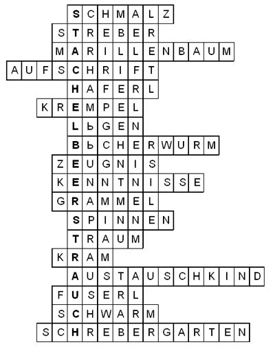 Lesetagebuch Gestalten Das Austauschkind 4teachers Lehrproben Unterrichtsentwurfe Und Didaktisierungsvorschlag Zum Buch Von Christine Nostlinger Das Austauschkind Denna Stockdale