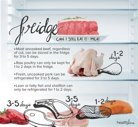 Feb 22, 2021 · how long does raw chicken last in the fridge? How long does raw chicken keep in the refrigerator ...