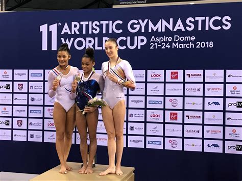 Ce jeudi, nina derwael disputait la finale du concours général de gymnastique artistique féminine. Belgian Gymnastics: World Cup Doha 2018: Goud voor Axelle ...