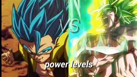We did not find results for: dragon ball super broly power levels - YouTube