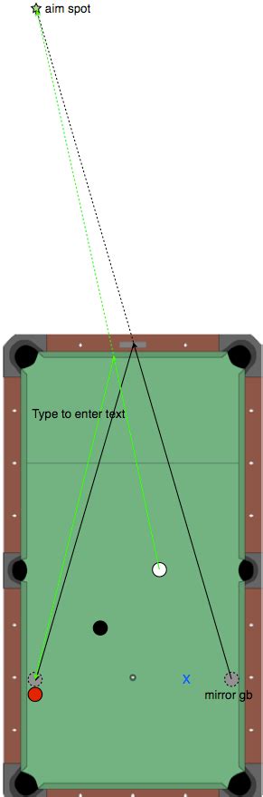 This is where the diamond kicking system comes into play. spot on the wall kicking system - Google Search | System ...