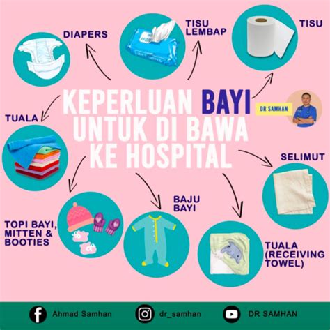 Barang persediaan ibu sebelum bersalin/bawa ke hospital kesimpulannya, tak perlu bawak beg banyak sangat nak ke hospital. 'Semua Buat Sendiri'- Ini 9 'Standby Checklist' Dari Pakar ...