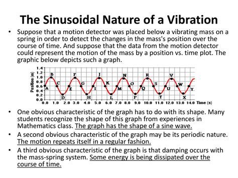 Speed of a transverse wave in a stretched string. PPT - Introduction to Waves: Transverse and Longitudinal ...