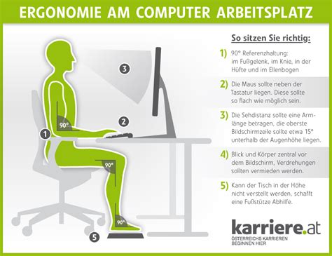 Wenn schon sitzen, dann richtig der menschliche körper ist nicht für das sitzen gemacht. Tipps gegen Rückenschmerzen im Büro - karriere.at