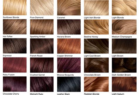 For pale skin, brown shades, red shades and blondes are good for you. What Color Should I Dye My Hair - Find Your Perfect Match