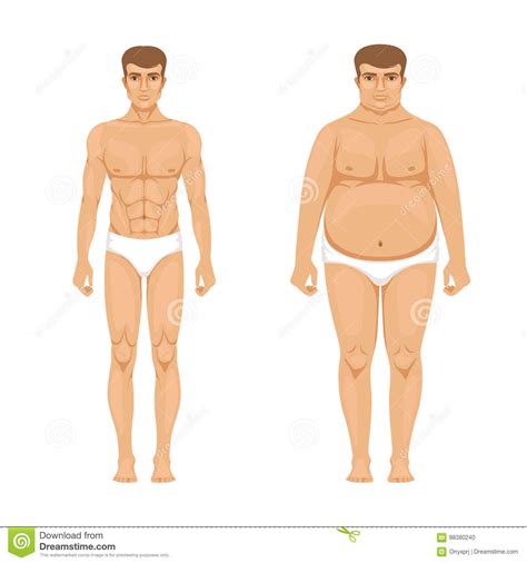 Sur.ly for joomla sur.ly plugin for joomla 2.5/3.0 is free of charge. Visualization Of Weight Loss. Muscular And Fat Man. Vector ...