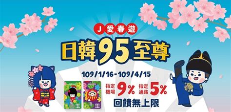 點兌換1元刷卡金計算) lv4 2.4% lv5 3.2% 富邦台哥大悠遊聯名卡綁定wali錢包 3% (單月刷卡上限10000,需使用android nfc手機) 富邦j ju卡 3% (無上限,需選擇line point回. 【富邦J卡】J愛春遊 日韓95至尊