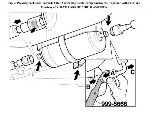 Volvo recommends replacing the filter more often if the car. Volvo Fuel Filter 2003 - Complete Wiring Schemas