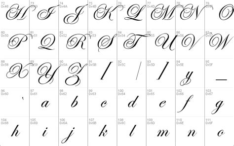 Itc edwardian script is a trademark of international typeface corporation. Edwardian Alternate Windows font - free for Personal