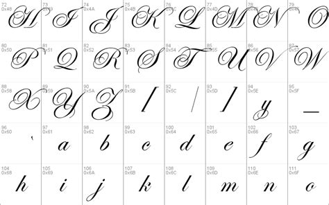 Download the edwardian script itc free font. Edwardian Alternate Windows font - free for Personal