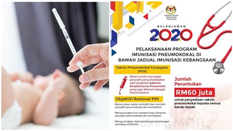 Pericàs,b,c josep riera,d roberto gumucio,e emmanuel coloma md,f,g,h david nicolás,f,g,h,⁎ and hospital clínic 4h team◊. Vaksin Pneumococcal Di Kuala Lumpur - Nuring