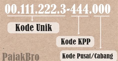 Perbedaan NPWP Pusat dan Cabang Berdasarkan Nomor dan ...