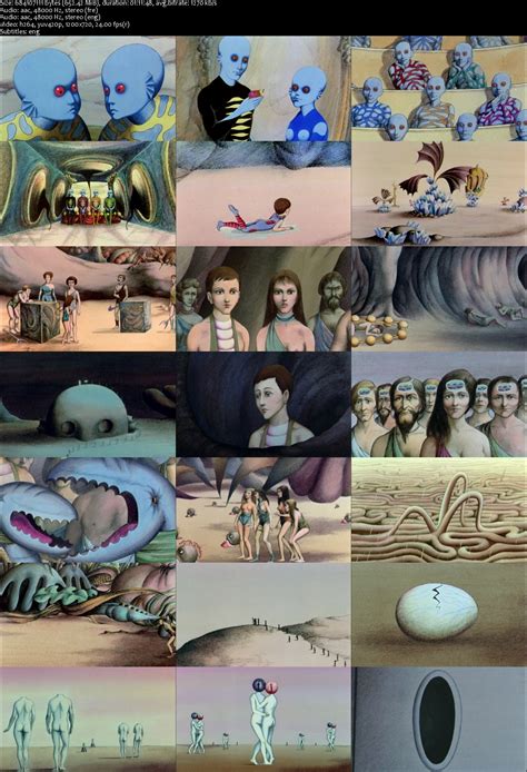 Watch fantastic planet (1973) full movie watch cartoons online. Fantastic Planet (1973) BRRip 652MB