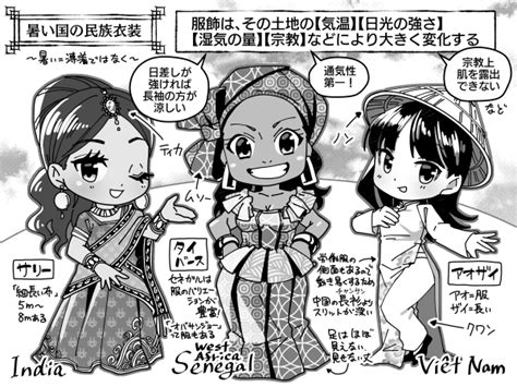 Последние твиты от ケイン・ヤリスギ「♂」 (@kein_yarisugi). 【最高のコレクション】 民族 衣装 イラスト - イラスト画像