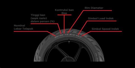 Jangan biarkan rasa keingintahuan itu meredup karena anda merasa tidak bisa. Tips: Jangan Bingung, Ini Cara Baca Arti Ukuran Ban Motor ...