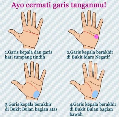 Mendol ala saya tidak pake bawang merah krn menurut saya kurang garing aja kalo pas digoreng.alhamdulillah anak suka😁 #pekanposbartempe 4 Garis Tangan Yang Bisa Memprediksikan Pekerjaan Masa Depan Anda | Masa depan, Garis, Tahu