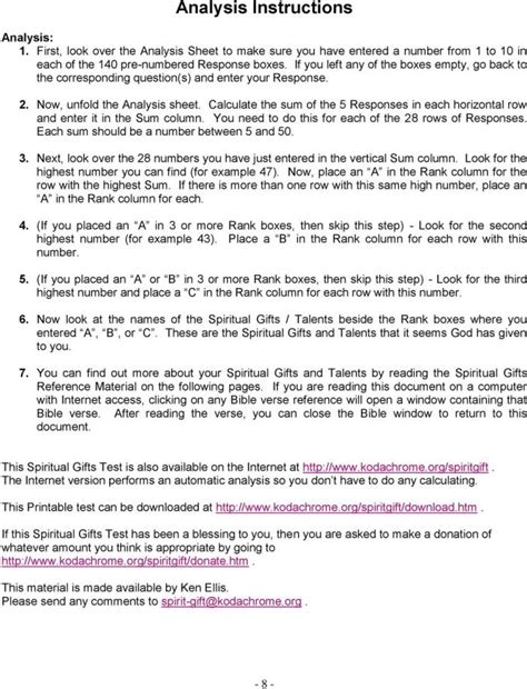 Following is a short (35 statements), basic spiritual gifts test to help you identify your gifting. Free Printable Spiritual Gifts Inventory | Panglimaword.co