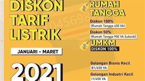 Pln memperpanjang bantuan token listrik gratis sampai maret 2021. Buruan Login www.pln.co.id/aplikasi PLN Mobile, Cara Klaim ...