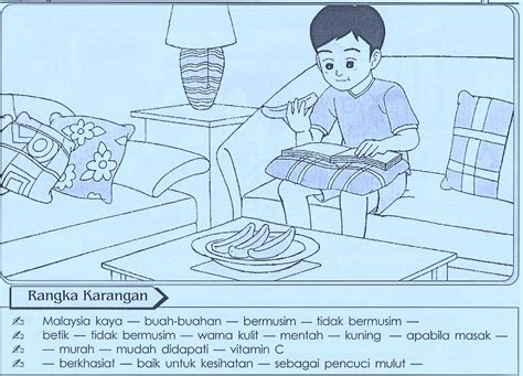 Karangan hotels karangan hotels belajar mengarang: Buah Kegemaran Saya