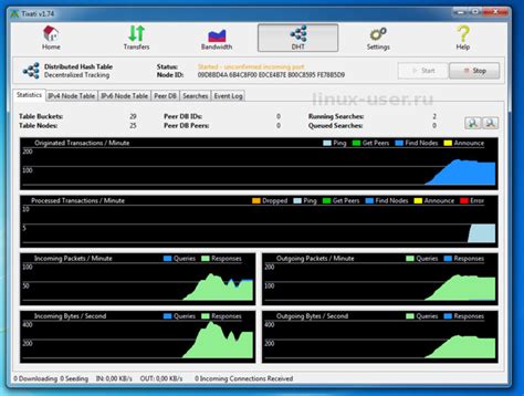 Tixati is a free and easy to use bittorrent client featuring detailed views of all seed, peer, and file transfer properties. tixati_torrent | Мир Gnu / Linux