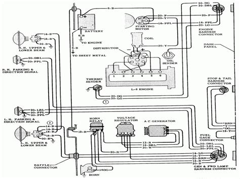 1966 chevy truck v8 two wheel drive automatic just acquired a 66 chev c10. Wiring Diagram For 1965 Chevy Pickup - Wiring Forums