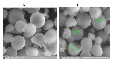 However, when asking for the modification indices with the command: SEM of native (A) and acetylated (B) cassava starches ...