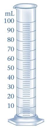 Search through 52663 colorings, dot to dots, tutorials and silhouettes. Graduated Cylinder Drawing at GetDrawings | Free download