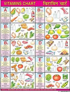 Healthy Diet Chart For Indian Family In Hindi