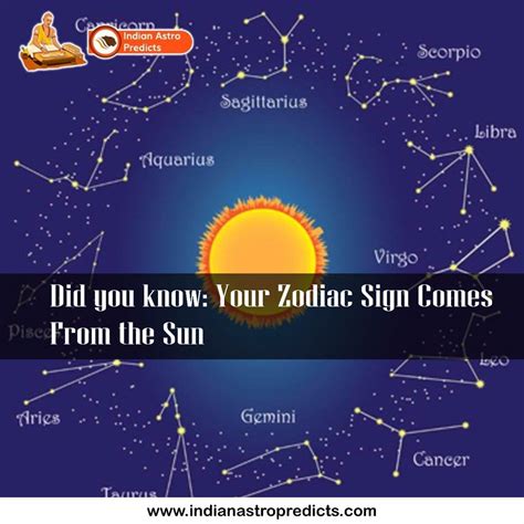 Please select the hour of birth in the hour field, and enter the minute (between 00 and 59) in the minute field. Astrology Prediction by date of birth in Hyderabad ...