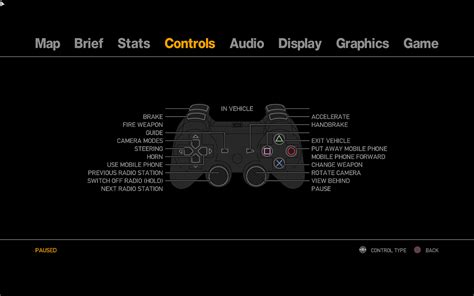 Can i play pc games with sony ps2 controller? GSuser10's Review of Grand Theft Auto IV - GameSpot
