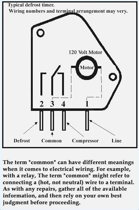 Each part ought to be set and connected. Freezer Defrost Timer Wiring Diagra (With images) | Wire, Diagram, House wiring