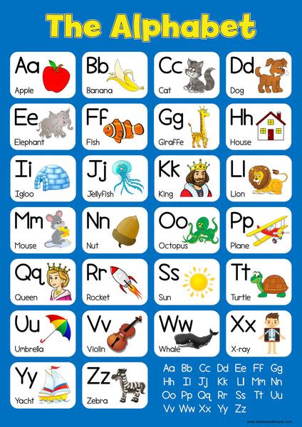 Here are some free and paid options for finding the items that can h The Alphabet Wall Chart Blue - Wisdom Learning